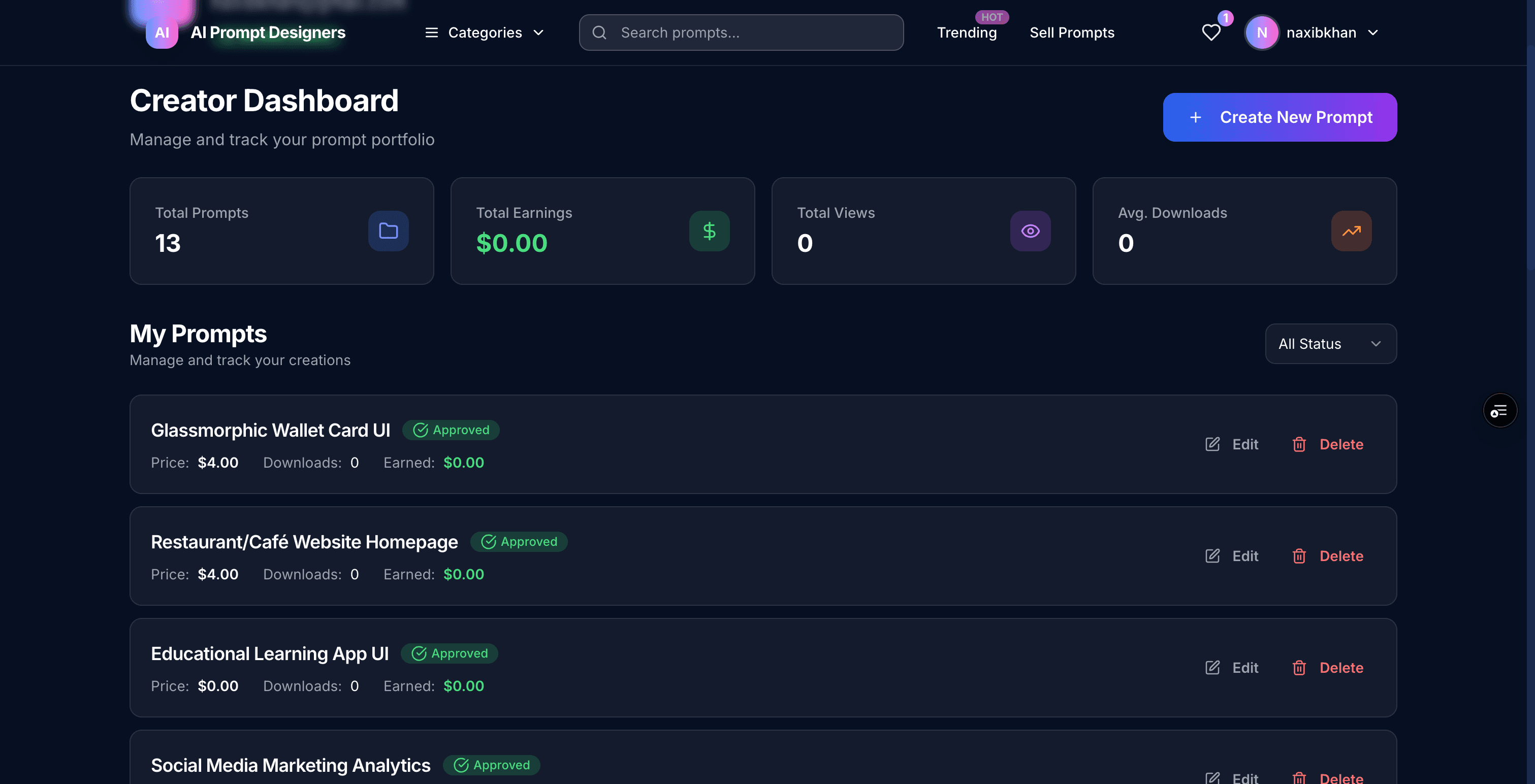 AI Prompt Designers - Challenge visualization
